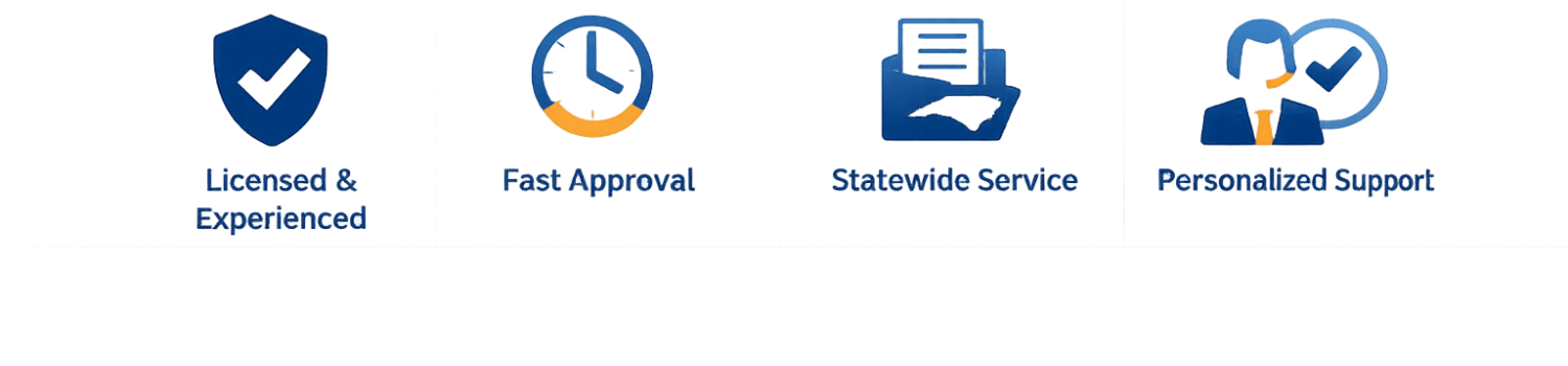 why choose absolute sureety